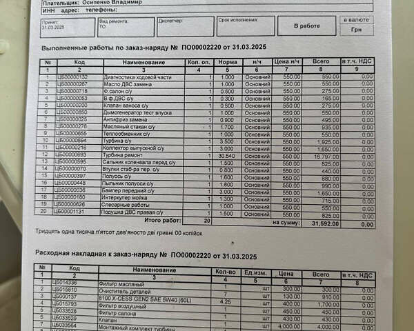 Красный Мини Hatch, объемом двигателя 1.6 л и пробегом 191 тыс. км за 7250 $, фото 25 на Automoto.ua
