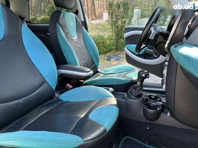 Мини Hatch, объемом двигателя 1.6 л и пробегом 117 тыс. км за 5900 $, фото 16 на Automoto.ua