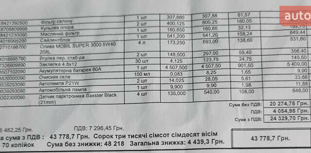 Серый Мини Hatch, объемом двигателя 1.4 л и пробегом 108 тыс. км за 7000 $, фото 12 на Automoto.ua
