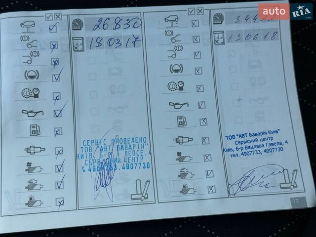 Сірий Міні Hatch, об'ємом двигуна 1.6 л та пробігом 60 тис. км за 10999 $, фото 32 на Automoto.ua