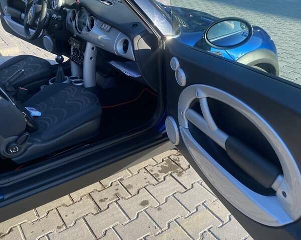 Синій Міні Hatch, об'ємом двигуна 1.6 л та пробігом 223 тис. км за 4900 $, фото 8 на Automoto.ua