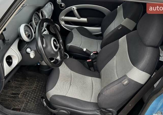 Синій Міні Hatch, об'ємом двигуна 1.6 л та пробігом 225 тис. км за 4700 $, фото 22 на Automoto.ua