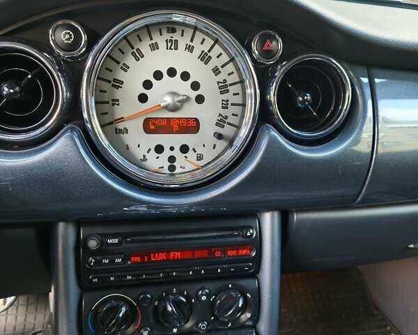 Синий Мини Hatch, объемом двигателя 1.6 л и пробегом 185 тыс. км за 5000 $, фото 9 на Automoto.ua