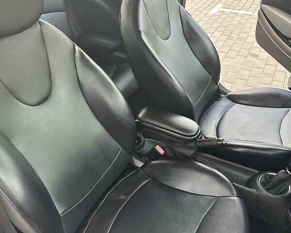 Синий Мини Hatch, объемом двигателя 0 л и пробегом 185 тыс. км за 8700 $, фото 9 на Automoto.ua