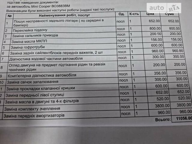 Міні One, об'ємом двигуна 1.6 л та пробігом 150 тис. км за 6700 $, фото 3 на Automoto.ua