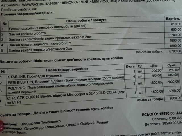 Зеленый Мини Ван, объемом двигателя 1.6 л и пробегом 256 тыс. км за 4308 $, фото 10 на Automoto.ua