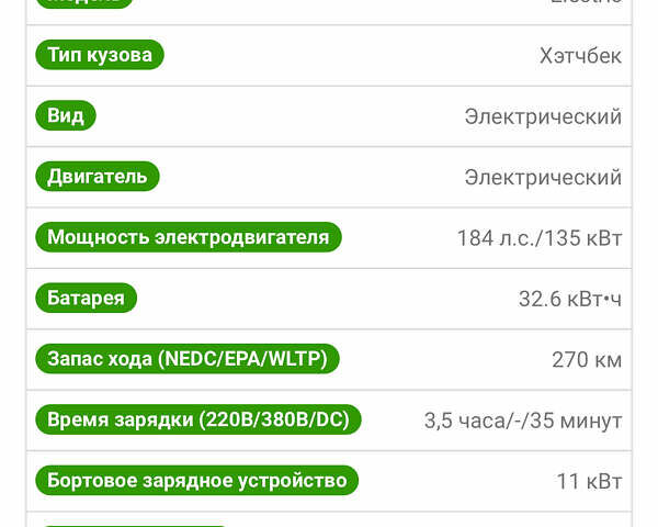 Серый Мини Electric, объемом двигателя 0 л и пробегом 25 тыс. км за 15999 $, фото 94 на Automoto.ua