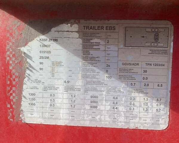 Красный МОЛ К85Ф, объемом двигателя 0 л и пробегом 0 тыс. км за 14000 $, фото 3 на Automoto.ua