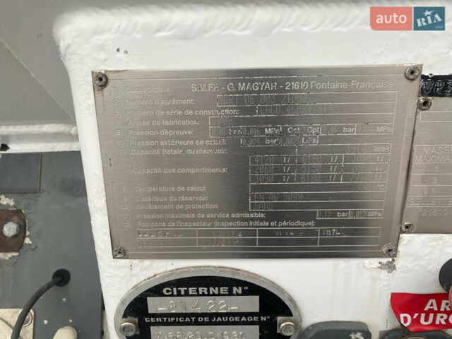 Белый Магиар Фьюэл Танк, объемом двигателя 0 л и пробегом 5 тыс. км за 50245 $, фото 6 на Automoto.ua