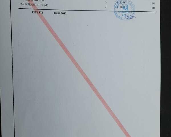 Белый Магиар СР, объемом двигателя 0 л и пробегом 348 тыс. км за 26000 $, фото 68 на Automoto.ua