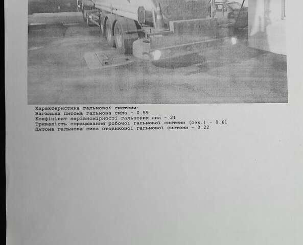 Белый Магиар СР, объемом двигателя 0 л и пробегом 348 тыс. км за 26000 $, фото 75 на Automoto.ua