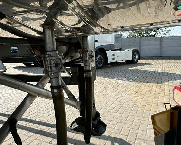 Магиар СР 2005 в Виннице на Automoto.ua Зеленый Магиар СР, объемом двигателя 0 л и пробегом 100 тыс. км за 34000 $, фото 16 на Automoto.ua