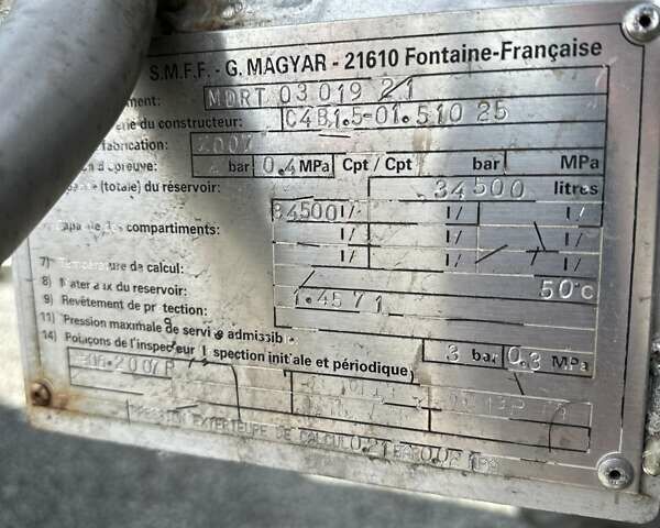 Сірий Магіар S34SDC1NE, об'ємом двигуна 0 л та пробігом 500 тис. км за 30347 $, фото 14 на Automoto.ua