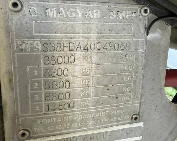 Червоний Магіар S38DD3, об'ємом двигуна 0 л та пробігом 300 тис. км за 26003 $, фото 12 на Automoto.ua