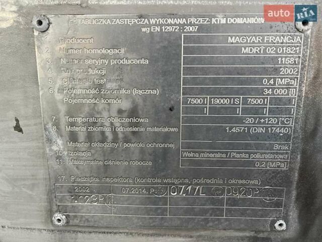 Синий Магиар SMFF, объемом двигателя 0 л и пробегом 2 тыс. км за 34000 $, фото 37 на Automoto.ua