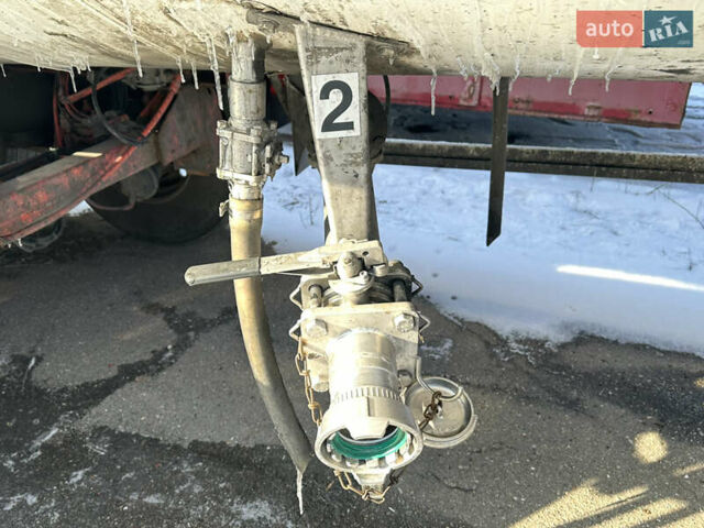 Магиар SR34BD, объемом двигателя 0 л и пробегом 0 тыс. км за 22800 $, фото 20 на Automoto.ua
