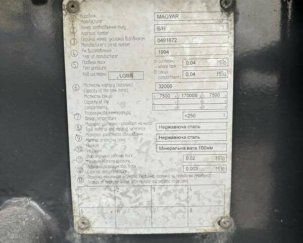 Сірий Магіар SR34E, об'ємом двигуна 0 л та пробігом 500 тис. км за 21000 $, фото 8 на Automoto.ua