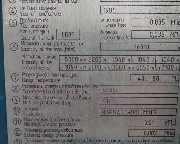 Серый Магиар SR3MEB, объемом двигателя 0 л и пробегом 900 тыс. км за 14900 $, фото 9 на Automoto.ua