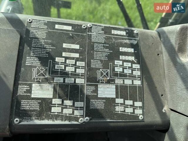 Красный Маниту МЦ, объемом двигателя 0 л и пробегом 0 тыс. км за 17500 $, фото 3 на Automoto.ua