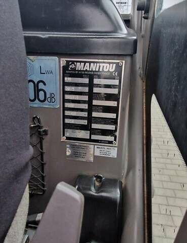 Маніту MT 932 2015 у Черкасах на Automoto.ua Червоний Маніту MT 932, об'ємом двигуна 0 л та пробігом 0 тис. км за 65306 $, фото 16 на Automoto.ua