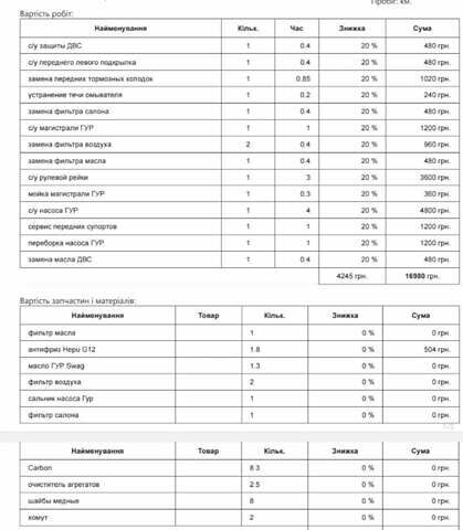 Коричневый Мазерати Гибли, объемом двигателя 3 л и пробегом 74 тыс. км за 24500 $, фото 36 на Automoto.ua