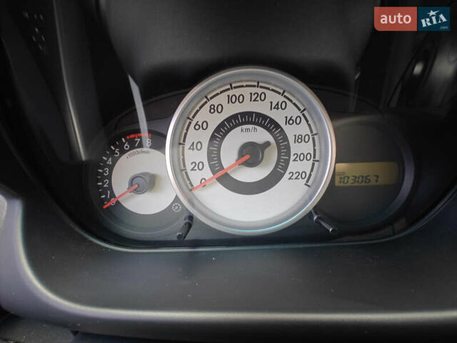 Жовтий Мазда 2, об'ємом двигуна 1.5 л та пробігом 103 тис. км за 6200 $, фото 6 на Automoto.ua