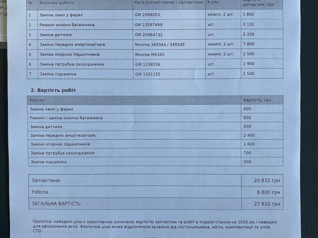 Сірий Мазда 2, об'ємом двигуна 1.4 л та пробігом 335 тис. км за 2499 $, фото 23 на Automoto.ua