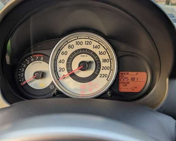 Зеленый Мазда 2, объемом двигателя 1.4 л и пробегом 225 тыс. км за 5000 $, фото 15 на Automoto.ua