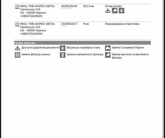 Белый Мазда 3, объемом двигателя 1.5 л и пробегом 63 тыс. км за 15900 $, фото 24 на Automoto.ua