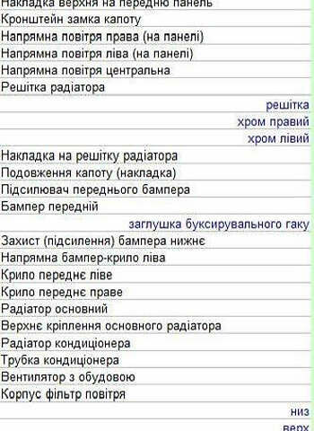 Чорний Мазда 3, об'ємом двигуна 2 л та пробігом 175 тис. км за 5555 $, фото 22 на Automoto.ua