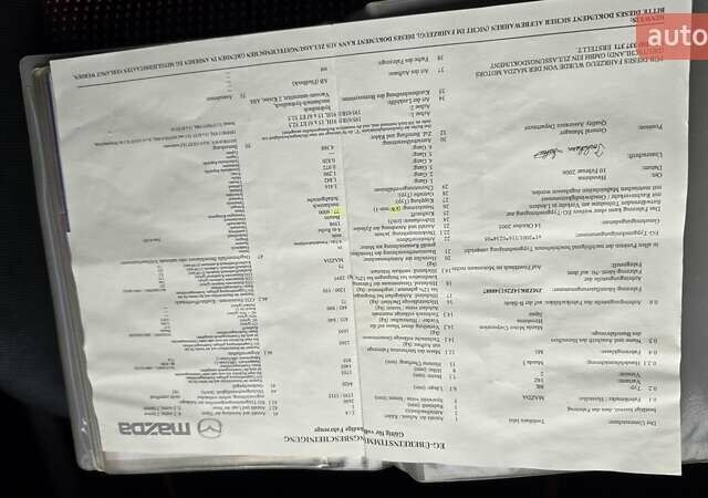 Красный Мазда 3, объемом двигателя 1.6 л и пробегом 205 тыс. км за 4938 $, фото 53 на Automoto.ua