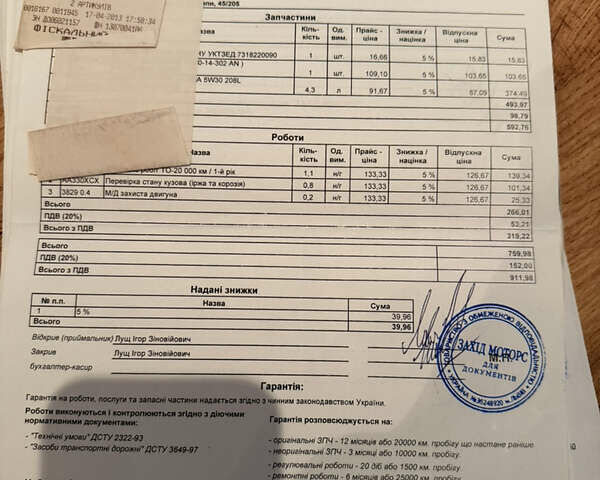 Красный Мазда 3, объемом двигателя 1.6 л и пробегом 51 тыс. км за 9800 $, фото 30 на Automoto.ua