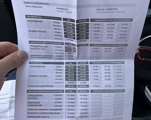 Червоний Мазда 3, об'ємом двигуна 1.5 л та пробігом 128 тис. км за 15500 $, фото 21 на Automoto.ua