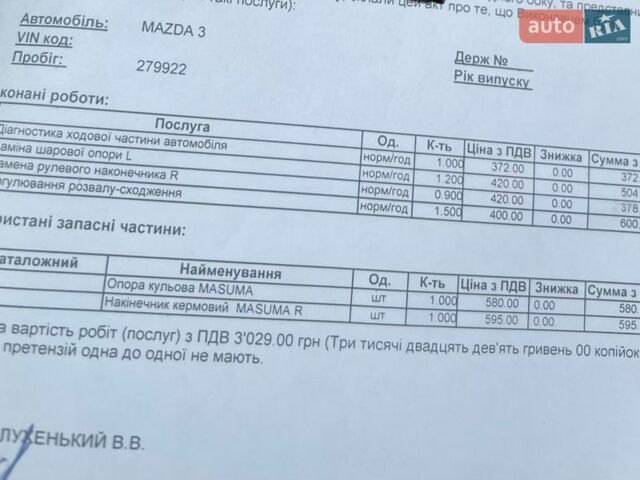 Серый Мазда 3, объемом двигателя 1.6 л и пробегом 292 тыс. км за 3700 $, фото 44 на Automoto.ua