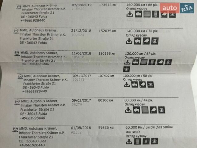 Серый Мазда 3, объемом двигателя 2.19 л и пробегом 266 тыс. км за 10399 $, фото 51 на Automoto.ua