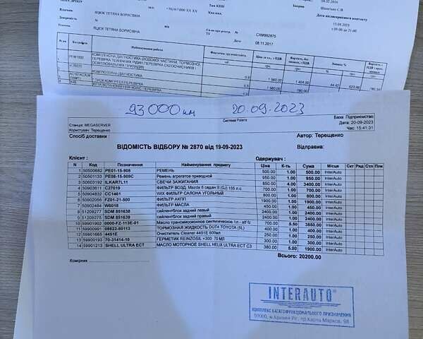 Синій Мазда 3, об'ємом двигуна 2 л та пробігом 105 тис. км за 13700 $, фото 17 на Automoto.ua