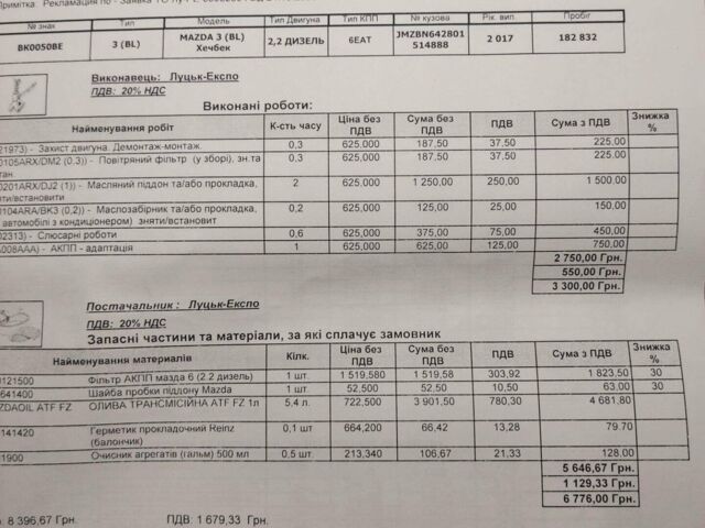 Синій Мазда 3, об'ємом двигуна 2.19 л та пробігом 205 тис. км за 13300 $, фото 55 на Automoto.ua