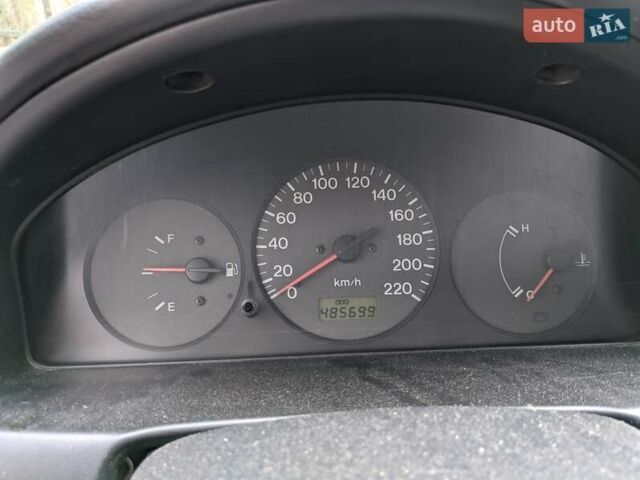 Красный Мазда 323, объемом двигателя 1.5 л и пробегом 487 тыс. км за 2250 $, фото 1 на Automoto.ua