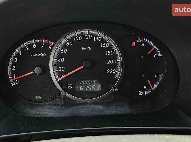 Сірий Мазда 5, об'ємом двигуна 1.8 л та пробігом 160 тис. км за 7500 $, фото 10 на Automoto.ua
