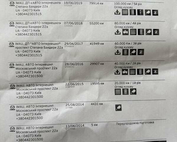 Білий Мазда 6, об'ємом двигуна 2 л та пробігом 145 тис. км за 12900 $, фото 78 на Automoto.ua
