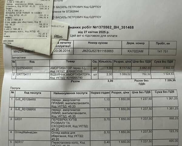 Білий Мазда 6, об'ємом двигуна 2 л та пробігом 145 тис. км за 12900 $, фото 76 на Automoto.ua