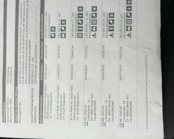 Білий Мазда 6, об'ємом двигуна 2.18 л та пробігом 181 тис. км за 10700 $, фото 59 на Automoto.ua