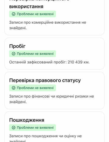 Белый Мазда 6, объемом двигателя 2.2 л и пробегом 244 тыс. км за 13799 $, фото 120 на Automoto.ua