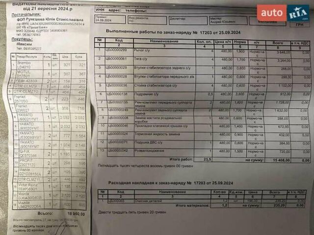 Чорний Мазда 6, об'ємом двигуна 2.26 л та пробігом 200 тис. км за 5100 $, фото 29 на Automoto.ua