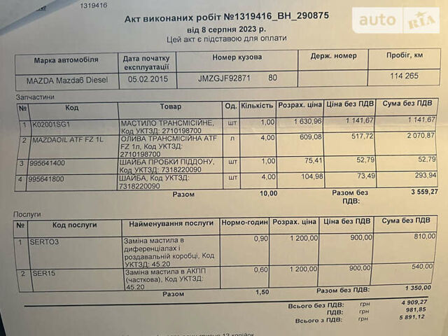 Мазда 6, об'ємом двигуна 2.19 л та пробігом 117 тис. км за 16100 $, фото 2 на Automoto.ua