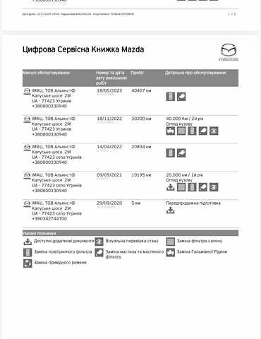 Серый Мазда 6, объемом двигателя 2 л и пробегом 92 тыс. км за 20600 $, фото 40 на Automoto.ua