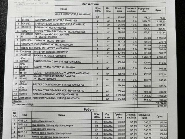 Серый Мазда 6, объемом двигателя 2 л и пробегом 292 тыс. км за 4200 $, фото 22 на Automoto.ua