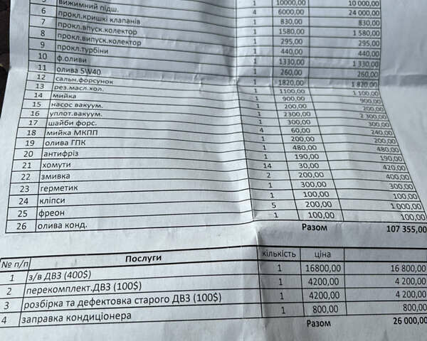 Сірий Мазда 6, об'ємом двигуна 2 л та пробігом 249 тис. км за 4300 $, фото 2 на Automoto.ua