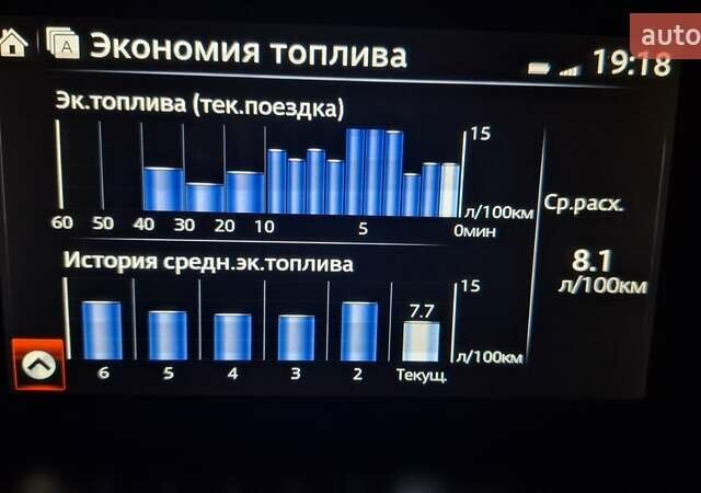 Синий Мазда 6, объемом двигателя 2.49 л и пробегом 205 тыс. км за 13000 $, фото 5 на Automoto.ua