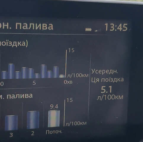 Синий Мазда 6, объемом двигателя 2.49 л и пробегом 143 тыс. км за 14500 $, фото 13 на Automoto.ua